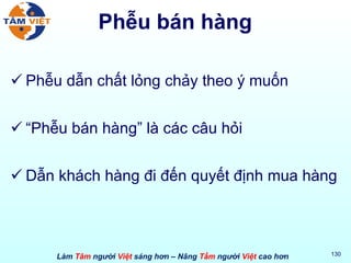Phễu bán hàng Phễu dẫn chất lỏng chảy theo ý muốn “ Phễu bán hàng” là các câu hỏi Dẫn khách hàng đi đến quyết định mua hàng 