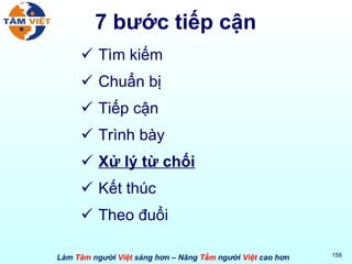 7 bước tiếp cận Tìm kiếm Chuẩn bị Tiếp cận Trình bày Xử lý từ chối Kết thúc Theo đuổi 