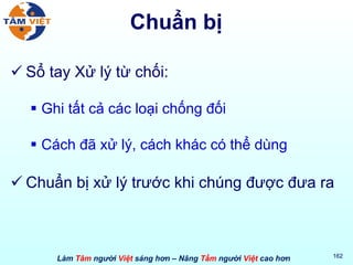 Chuẩn bị Sổ tay Xử lý từ chối: Ghi tất cả các loại chống đối Cách đã xử lý, cách khác có thể dùng Chuẩn bị xử lý trước khi chúng được đưa ra 