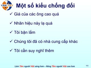 Một số kiểu chống đối Giá của các ông cao quá Nhãn hiệu này lạ quá Tôi bận lắm Chúng tôi đã có nhà cung cấp khác Tôi cần suy nghĩ thêm 
