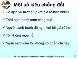 Một số kiểu chống đối Có dịch vụ tương tự với giá rẻ hơn nhiều Thời hạn thanh toán căng quá Người cạnh tranh đề nghị với tôi giá rẻ hơn Tôi không mua nổi Ngân sách của tôi không có phần chi này 