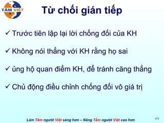 Từ chối gián tiếp Trước tiên lập lại lời chống đối của KH Không nói thẳng với KH rằng họ sai ủng hộ quan điểm KH, để tránh căng thẳng Chủ động điều chỉnh chống đối vô giá trị 