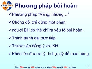 Phương pháp bồi hoàn Phương pháp “Vâng, nhưng…” Chống đối chỉ đúng một phần người BH có thể chỉ ra yếu tố bồi hoàn. Tránh tranh cãi trực tiếp Trước tiên đồng ý với KH Khéo léo đưa ra lý do hợp lý để mua hàng 