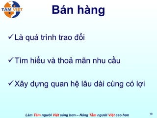 Bán hàng Là quá trình trao đổi Tìm hiểu và thoả mãn nhu cầu Xây dựng quan hệ lâu dài cùng có lợi 