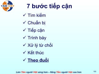 7 bước tiếp cận Tìm kiếm Chuẩn bị Tiếp cận Trình bày Xử lý từ chối Kết thúc Theo đuổi 