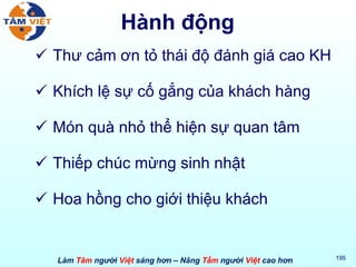 Hành động Thư cảm ơn tỏ thái độ đánh giá cao KH Khích lệ sự cố gắng của khách hàng Món quà nhỏ thể hiện sự quan tâm Thiếp chúc mừng sinh nhật Hoa hồng cho giới thiệu khách 