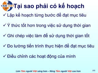 Tại sao phải có kế hoạch Lập kế hoạch từng bước để đạt mục tiêu Ý thức tốt hơn trong việc sử dụng thời gian Ghi chép việc làm để sử dụng thời gian tốt Đo lường tiến trình thực hiện để đạt mục tiêu Điều chỉnh các hoạt động của mình 