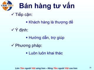 Bán hàng tư vấn Tiếp cận: Khách hàng là thượng đế Ý định: Hướng dẫn, trợ giúp Phương pháp: Luôn luôn khai thác  
