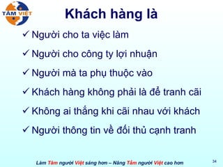 Khách hàng là Người cho ta việc làm Người cho công ty lợi nhuận Người mà ta phụ thuộc vào Khách hàng không phải là để tranh cãi Không ai thắng khi cãi nhau với khách Người thông tin về đối thủ cạnh tranh 