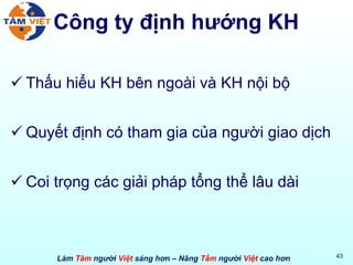 Công ty định hướng KH Thấu hiểu KH bên ngoài và KH nội bộ Quyết định có tham gia của người giao dịch Coi trọng các giải pháp tổng thể lâu dài 