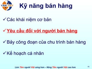 Kỹ năng bán hàng Các khái niệm cơ bản Yêu cầu đối với người bán hàng Bảy công đoạn của chu trình bán hàng Kế hoạch cá nhân 