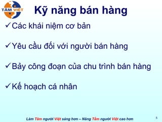 Kỹ năng bán hàng Các khái niệm cơ bản Yêu cầu đối với người bán hàng Bảy công đoạn của chu trình bán hàng Kế hoạch cá nhân 