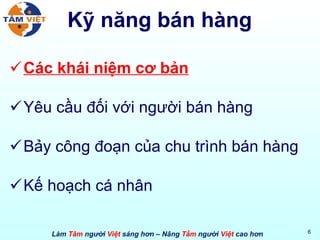 Kỹ năng bán hàng Các khái niệm cơ bản Yêu cầu đối với người bán hàng Bảy công đoạn của chu trình bán hàng Kế hoạch cá nhân 