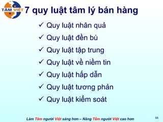 7 quy luật tâm lý bán hàng Quy luật nhân quả Quy luật đền bù Quy luật tập trung Quy luật về niềm tin Quy luật hấp dẫn Quy luật tương phản Quy luật kiểm soát 