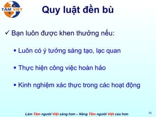 Quy luật đền bù Bạn luôn được khen thưởng nếu: Luôn có ý tưởng sáng tạo, lạc quan Thực hiện công việc hoàn hảo Kinh nghiệm xác thực trong các hoạt động 
