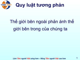 Quy luật tương phản Thế giới bên ngoài phản ánh thế giới bên trong của chúng ta 