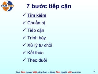 7 bước tiếp cận Tìm kiếm Chuẩn bị Tiếp cận Trình bày Xử lý từ chối Kết thúc Theo đuổi 