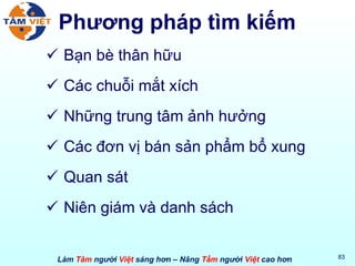 Phương pháp tìm kiếm Bạn bè thân hữu Các chuỗi mắt xích Những trung tâm ảnh hưởng Các đơn vị bán sản phẩm bổ xung Quan sát Niên giám và danh sách 