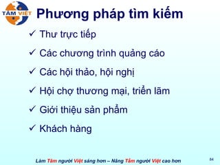 Phương pháp tìm kiếm Thư trực tiếp Các chương trình quảng cáo Các hội thảo, hội nghị Hội chợ thương mại, triển lãm Giới thiệu sản phẩm Khách hàng 