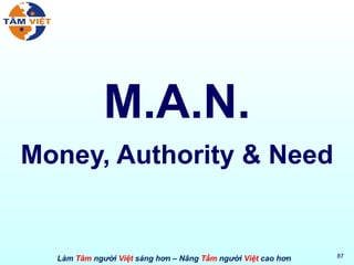 M.A.N. Money, Authority & Need 