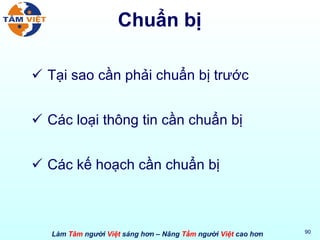 Chuẩn bị Tại sao cần phải chuẩn bị trước Các loại thông tin cần chuẩn bị Các kế hoạch cần chuẩn bị 