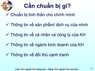 Cần chuẩn bị gì? Chuẩn bị tinh thần cho chính mình Thông tin về sản phẩm/ dịch vụ của mình Thông tin về cá nhân và công ty của KH Thông tin về ngành kinh doanh của KH Thông tin về đối thủ cạnh tranh 