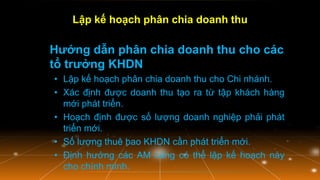 L?p k? ho?ch ph?n chia doanh thu 
H??ng d?n ph?n chia doanh thu cho cc t? tr??ng KHDN 
?L?p k? ho?ch ph?n chia doanh thu cho Chi nhnh. 
?Xc ??nh ???c doanh thu t?o ra t? t?p khch hng m?i pht tri?n. 
?Ho?ch ??nh ???c s? l??ng doanh nghi?p ph?i pht tri?n m?i. 
?S? l??ng thu bao KHDN c?n pht tri?n m?i. 
???nh h??ng cc AM c?ng c th? l?p k? ho?ch ny cho chnh mnh.  