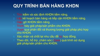 QUY TR?NH B?N H?NG KHDN 
1.Tm ki?m v xc ??nh KHDN ti?m n?ng. 
2.L?p k? ho?ch bn hng v ti?p c?n KHDN ti?m n?ng. 
3.G?p g? KHDN ti?m n?ng. 
4.Trnh by gi?i php/s?n ph?m cho KHDN. 
5.V??t qua ph?n ??i v th??ng l??ng gi?i php ph h?p cho KHDN. 
6.Xc nh?n v ch?t l?i nhu c?u ?? k? h?p ??ng. 
7.Theo d?i, h? tr?, ch?m sc (Care) qu trnh s? d?ng gi?i php/s?n ph?m cho KHDN.  