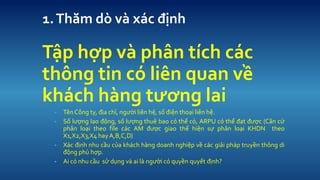 1. Th?m d v xc ??nh 
T?p h?p v ph?n tch cc th?ng tin c lin quan v? khch hng t??ng lai 
?Tn C?ng ty, ??a ch?, ng??i lin h?, s? ?i?n tho?i lin h?. 
?S? l??ng lao ??ng, s? l??ng thu bao c th? c, ARPU c th? ??t ???c (C?n c? ph?n lo?i theo file cc AM ???c giao th? hi?n s? ph?n lo?i KHDN theo X1,X2,X3,X4 hay A,B,C,D) 
?Xc ??nh nhu c?u c?a khch hng doanh nghi?p v? cc gi?i php truy?n th?ng di ??ng ph h?p. 
?Ai c nhu c?u s? d?ng v ai l ng??i c quy?n quy?t ??nh?  
