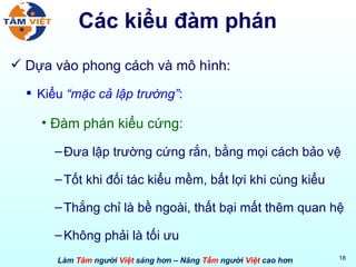 Tổng hợp 99 hình về các mô hình đàm phán  NEC