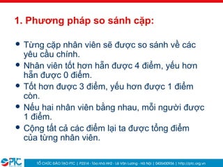 15
1. Phương pháp so sánh cặp:
 Từng cặp nhân viên sẽ được so sánh về các
yêu cầu chính.
 Nhân viên tốt hơn hẵn được 4 điểm, yếu hơn
hẵn được 0 điểm.
 Tốt hơn được 3 điểm, yếu hơn được 1 điểm
còn.
 Nếu hai nhân viên bằng nhau, mỗi người được
1 điểm.
 Cộng tất cả các điểm lại ta được tổng điểm
của từng nhân viên.
 