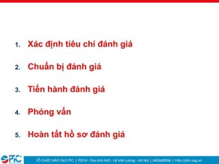 22
1. Xác định tiêu chí đánh giá
2. Chuẩn bị đánh giá
3. Tiến hành đánh giá
4. Phỏng vấn
5. Hoàn tất hồ sơ đánh giá
 