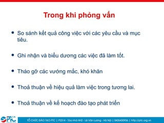 30
Trong khi phỏng vấn
 So sánh kết quả công việc với các yêu cầu và mục
tiêu.
 Ghi nhận và biểu dương các việc đã làm tốt.
 Tháo gỡ các vướng mắc, khó khăn
 Thoả thuận về hiệu quả làm việc trong tương lai.
 Thoả thuận về kế hoạch đào tạo phát triển
 