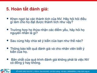 32
5. Hoàn tất đánh giá:
 Khen ngợi lại các thành tích của NV. Hãy hỏi hỏi điều
gì làm cho họ đạt được thành tích như vậy?
 Trường hợp họ thừa nhận các điểm yếu, hãy hỏi họ
nguyên nhân là gì?
 Sau cùng hãy chia sẽ ý kiến của bạn như thế nào?
 Thông báo kết quả đánh giá và cho nhân viên biết ý
kiến của họ.
 Bản chất của quá trình đánh giá không phải là việc NV
có đồng ý hay không.
 