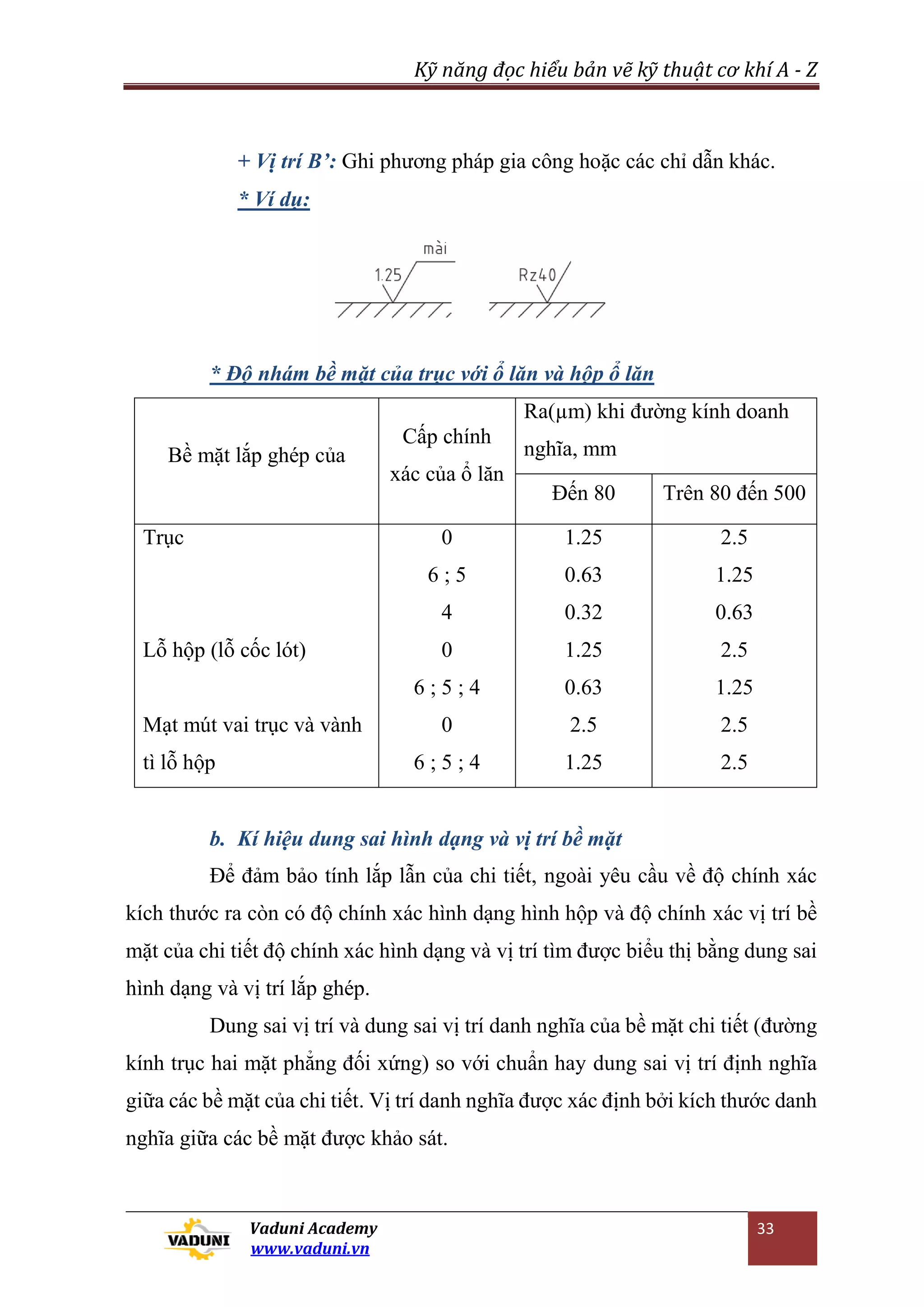Kỹ năng đọc hiểu bản vẽ cơ khí - VADUNI | PDF