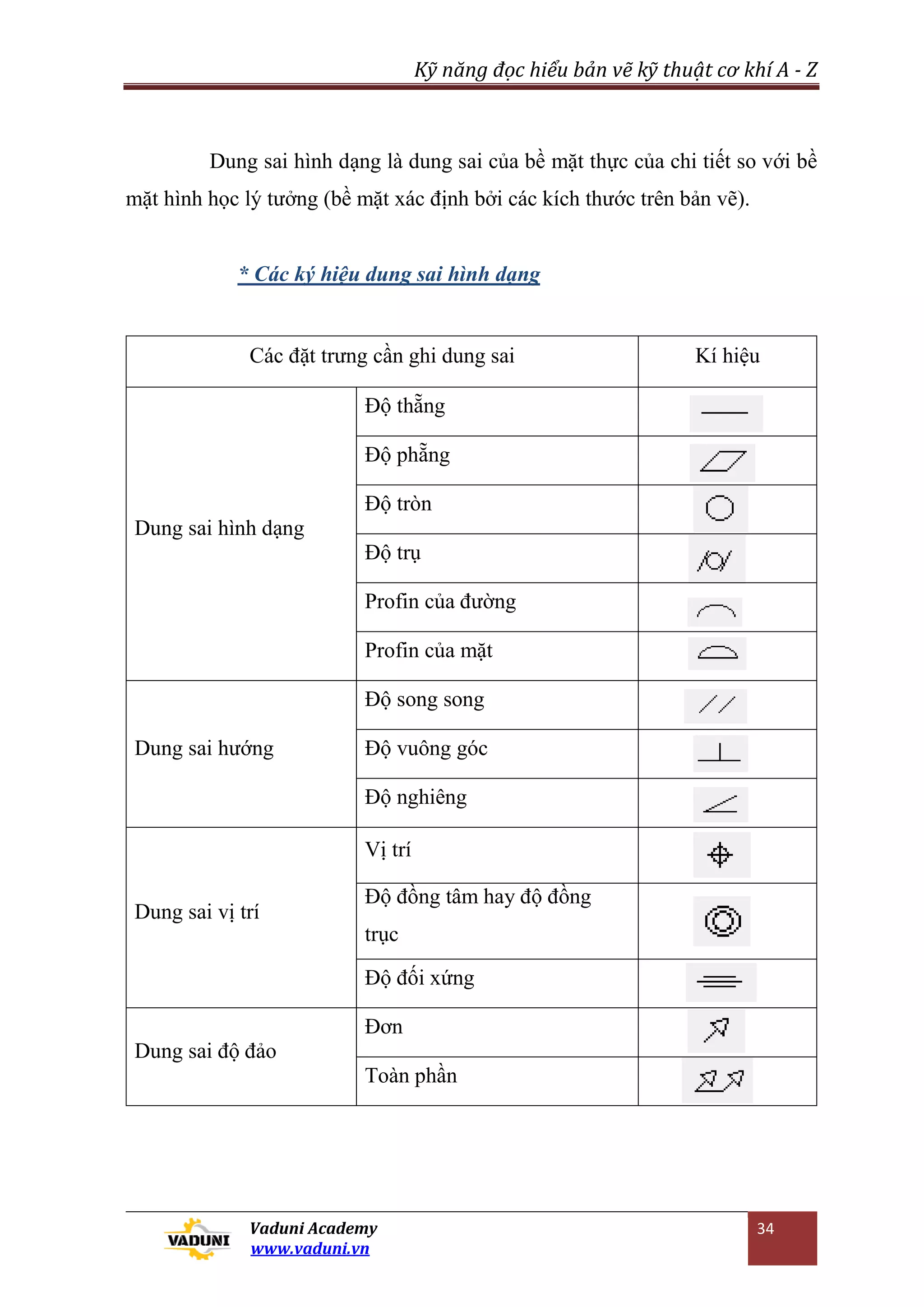 Kỹ năng đọc hiểu bản vẽ cơ khí - VADUNI | PDF