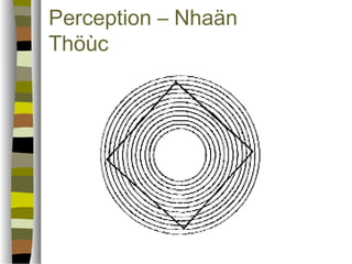 Perception – Nhaän 
ճöù 
 