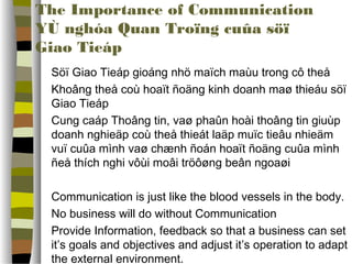 The Importance of Communication 
YÙ nghóa Quan Troïng cuûa söï 
Giao Tieáp 
 Söï Giao Tieáp gioáng nhö maïch maùu trong cô theå 
 Khoâng theå coù hoaït ñoäng kinh doanh maø thieáu söï 
Giao Tieáp 
 Cung caáp Thoâng tin, vaø phaûn hoài thoâng tin giuùp 
doanh nghieäp coù theå thieát laäp muïc tieâu nhieäm 
vuï cuûa mình vaø chænh ñoán hoaït ñoäng cuûa mình 
ñeå thích nghi vôùi moâi tröôøng beân ngoaøi 
 Communication is just like the blood vessels in the body. 
 No business will do without Communication 
 Provide Information, feedback so that a business can set 
it’s goals and objectives and adjust it’s operation to adapt 
the external environment. 
 