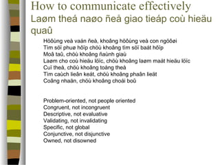 How to communicate effectively 
Laøm theá naøo ñeå giao tieáp coù hieäu 
quaû 
 Höôùng veà vaán ñeà, khoâng höôùng veà con ngöôøi 
 Tìm söï phuø hôïp chöù khoâng tìm söï baát hôïp 
 Moâ taû, chöù khoâng ñaùnh giaù 
 Laøm cho coù hieäu löïc, chöù khoâng laøm maát hieäu löïc 
 Cuï theå, chöù khoâng toång theå 
 Tìm caùch lieân keát, chöù khoâng phaân lieät 
 Coâng nhaän, chöù khoâng choái boû 
 Problem-oriented, not people oriented 
 Congruent, not incongruent 
 Descriptive, not evaluative 
 Validating, not invalidating 
 Specific, not global 
 Conjunctive, not disjunctive 
 Owned, not disowned 
 
