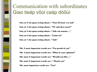 Communication with subordinates 
Giao tieáp vôùi caáp döôùi 
 Löu yù 5 töø quan troïng nhaát : “Toâi töï haøo veà anh” 
 Löu yù 4 töø quan troïng nhaát : “YÙ anh theá naøo?” 
 Löu yù 3 töø quan troïng nhaát : “Anh coù muoán …” 
 Löu yù 2 töø quan troïng nhaát : “Caùm ôn” 
 Löu yù 1 töø quan troïng nhaát : “Anh” 
 The 5 most important words are: “I’m proud of you” 
 The 4 most important words are: “What is your opinion?” 
 The most 3 important words are: “Would you like…” 
 The most 2 important words are: “ Thank you” 
 The most important words are: “You” 
 