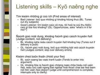 Listening skills – Kyõ naêng nghe 
 Tìm kieám nhöõng gì coù ích (Find areas of interest) 
– Bad Listener: boû qua nhöõng gì khoâng höùng thuù (BL: Tunes 
out dry subjects) 
– Good Listener: tìm kieám caùc cô may, töï hoûi ta coù thu ñöôïc 
caùi gì töø ñoù khoâng? (GL: Opportunizes, asks “what’s in it for 
me?”) 
 Ñaùnh giaù noäi dung, khoâng ñaùnh giaù caùch truyeàn ñaït 
(Judge content, not delivery) 
– BL: khoâng nghe neáu caùch truyeàn ñaït khoâng hay (Tunes out if 
delivery is poor) 
– GL: ñaùnh giaù noäi dung, boû qua nhöõng loãi veà caùch truyeàn 
ñaït (Judges content; skip over delivery errors) 
 Kieàm cheá baûn thaân (Hold your fire) 
– BL: saün saøng lao vaøo tranh luaän (Tends to enter into 
argument) 
– GL: khoâng ñöa ra ñaùnh giaù chöøng naøo chöa hieåu roõ vaán 
ñeà, neáu coù caét ngang lôøi ngöôøi ñoái thoaïi chæ laø ñeå laøm 
roõ hôn vaán ñeà (doesn’t judge until comprehension is complete, 
interrupts only to clarify) 
 