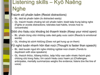 Listening skills – Kyõ Naêng 
Nghe 
 Traùnh söï phaân taâm (Resist distractions) 
– BL: deã bò phaân taâm (Is distracted easily) 
– GL: traùnh hoaëc choáng laïi söï phaân taâm; bieát taäp trung laéng nghe 
(Fights or avoids distractions; tolerates bad habits, knows how to 
concentrate) 
 Giöõ cho ñaàu oùc khoâng bò thaønh kieán (Keep your mind open) 
– BL: phaûn öùng vôùi nhöõng caâu deã gaây xuùc caûm (Reacts to emotional 
words) 
– GL: khoâng bò aûnh höôûng (Does not get hung up on them) 
 YÙ nghó luoân nhanh hôn lôøi noùi (Thought is faster than speech) 
– BL: deã buoàn nguû khi nghe nhöõng ngöôøi noùi chaäm (Tends to 
daydream with slow speakers) 
– GL: thaùch thöùc, löôøng tröôùc, taäp hôïp vaø caân nhaéc ñaùnh giaù 
chöùng cöù trong ñaàu; tìm caùch hieåu caùc haøm yù (Challenges, 
anticipates, mentally summarizes weighs the evidence; listens b/w the line of 
voice) 
 