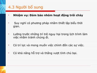 4.3 Người bổ sung Nhiệm vụ: Đảm bảo nhóm hoạt động trôi chảy   Suy nghĩ có phương pháp nhằm thiết lập biểu thời gian. Lường trước những trì trệ nguy hại trong lịch trình làm việc nhằm tránh chúng đi. Có trí lực và mong muốn việc chỉnh đốn các sự việc. Có khả năng hỗ trợ và thắng vượt tính chủ bại. 