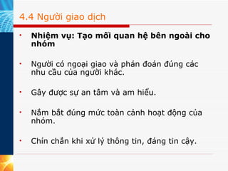 4.4 Người giao dịch Nhiệm vụ: Tạo mối quan hệ bên ngoài cho nhóm   Người có ngoại giao và phán đoán đúng các nhu cầu của người khác. Gây được sự an tâm và am hiểu. Nắm bắt đúng mức toàn cảnh hoạt động của nhóm. Chín chắn khi xử lý thông tin, đáng tin cậy. 