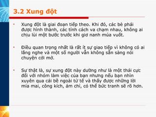 3.2 Xung đột Xung đột là giai đoạn tiếp theo. Khi đó, các bè phái được hình thành, các tính cách va chạm nhau, không ai chịu lùi một bước trước khi giơ nanh múa vuốt.  Điều quan trọng nhất là rất ít sự giao tiếp vì không có ai lắng nghe và một số người vẫn không sẵn sàng nói chuyện cởi mở.  Sự thật là, sự xung đột này dường như là một thái cực đối với nhóm làm việc của bạn nhưng nếu bạn nhìn xuyên qua cái bề ngoài tử tế và thấy được những lời mỉa mai, công kích, ám chỉ, có thể bức tranh sẽ rõ hơn. 