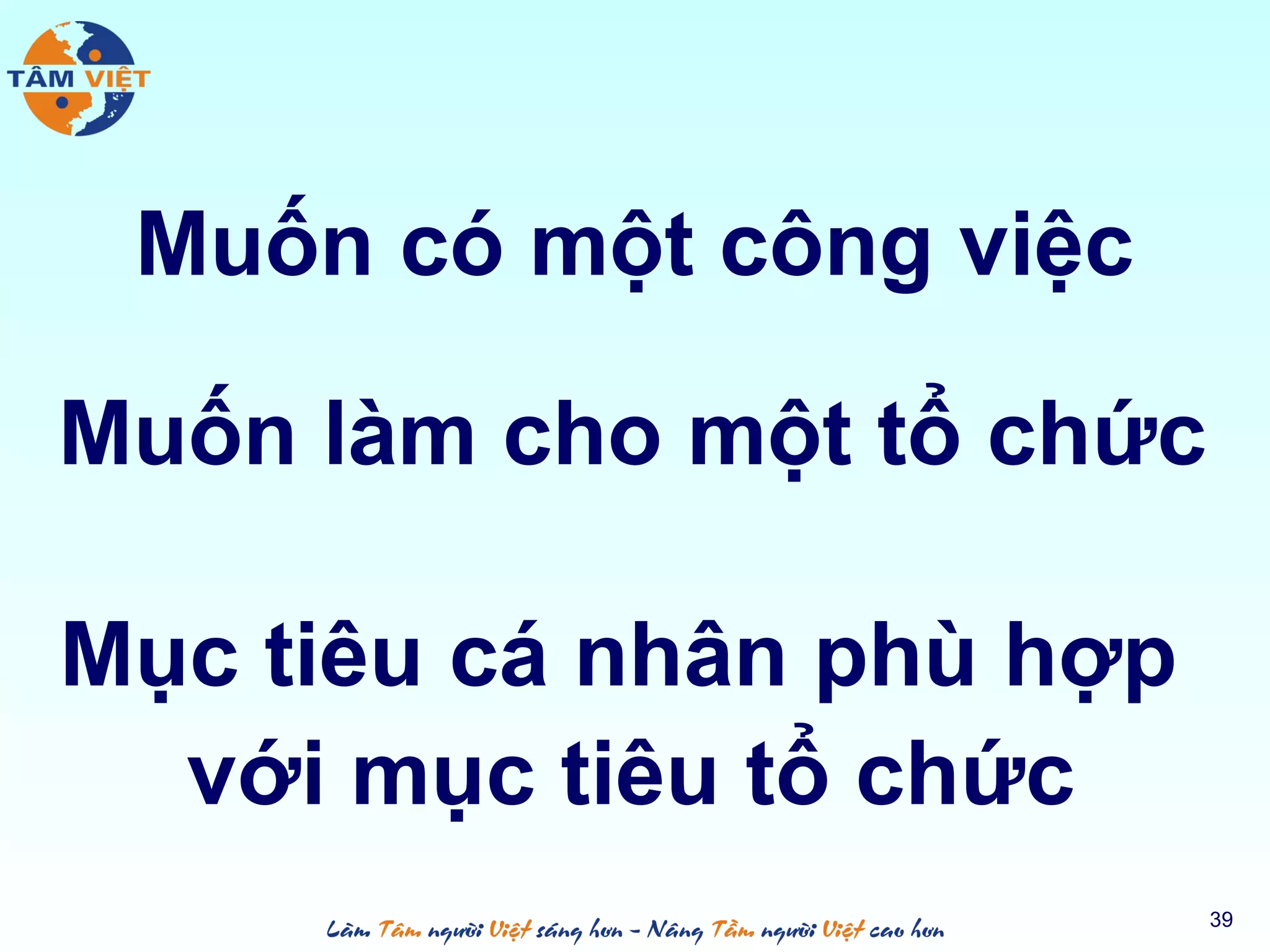 Muốn có một công việc
39
Muốn làm cho một tổ chức
Mục tiêu cá nhân phù hợp
với mục tiêu tổ chức
 