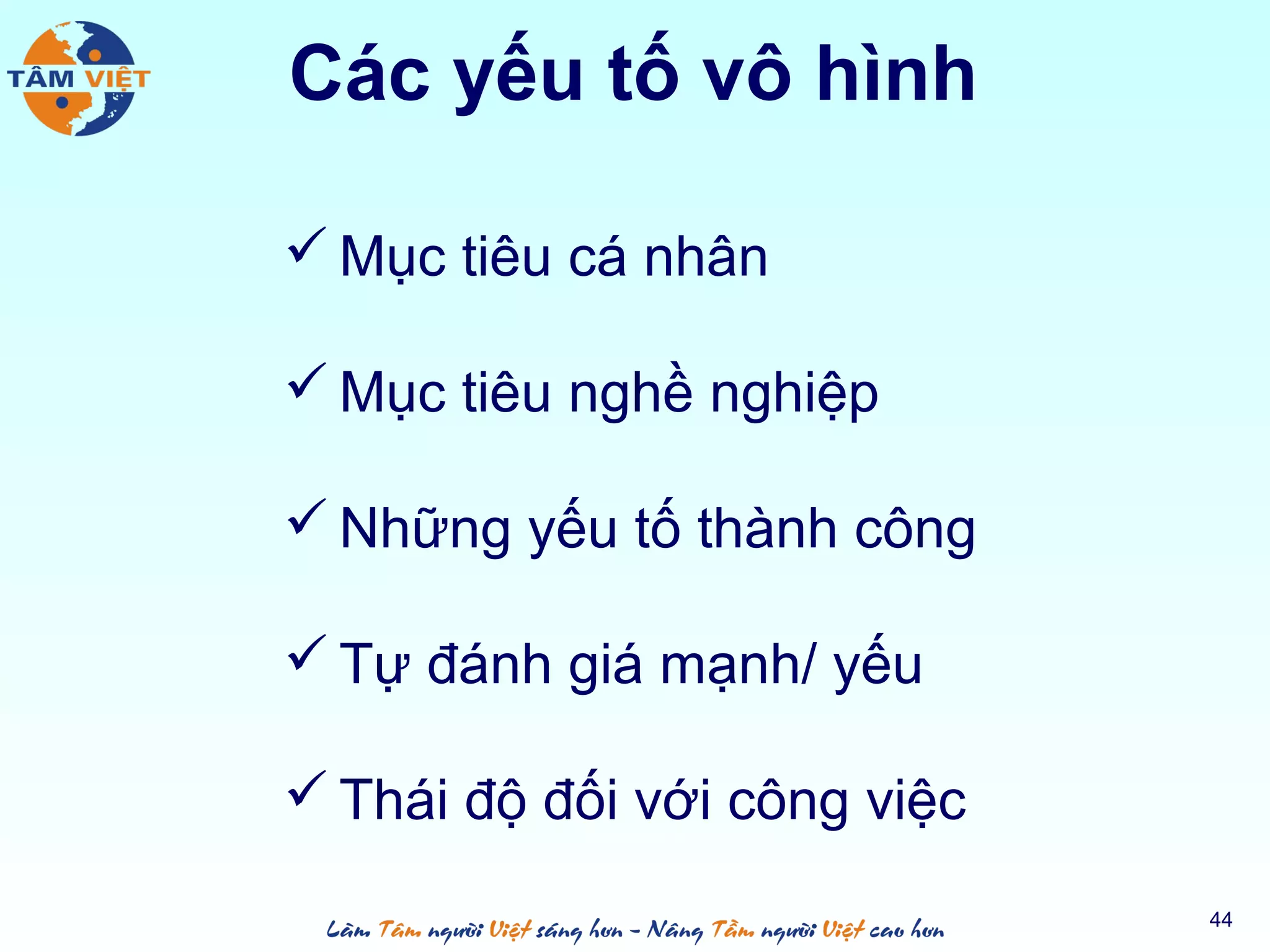 Các yếu tố vô hình
 Mục tiêu cá nhân
 Mục tiêu nghề nghiệp
 Những yếu tố thành công
 Tự đánh giá mạnh/ yếu
 Thái độ đối với công việc
44
 