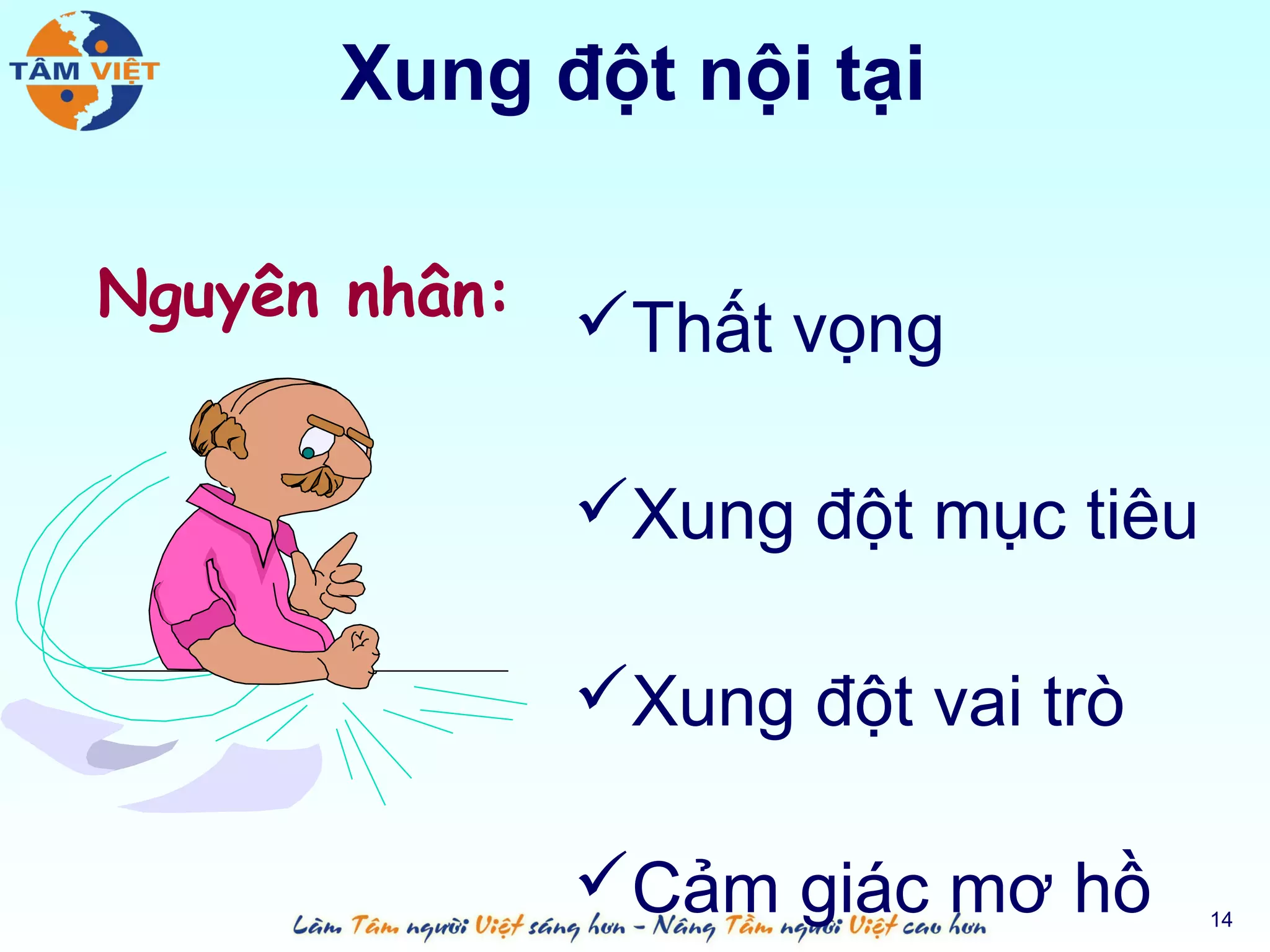 Xung đột nội tại

Nguyên nhân: 
              Thất vọng

            Xung đột mục tiêu

            Xung đột vai trò

            Cảm giác mơ hồ      14
 
