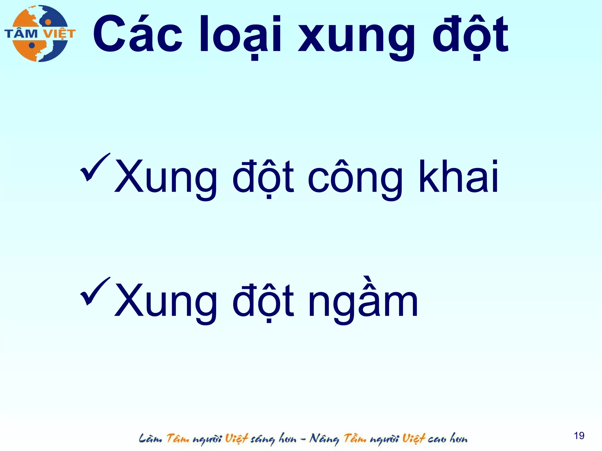 Các loại xung đột

Xung đột công khai

Xung đột ngầm

                      19
 