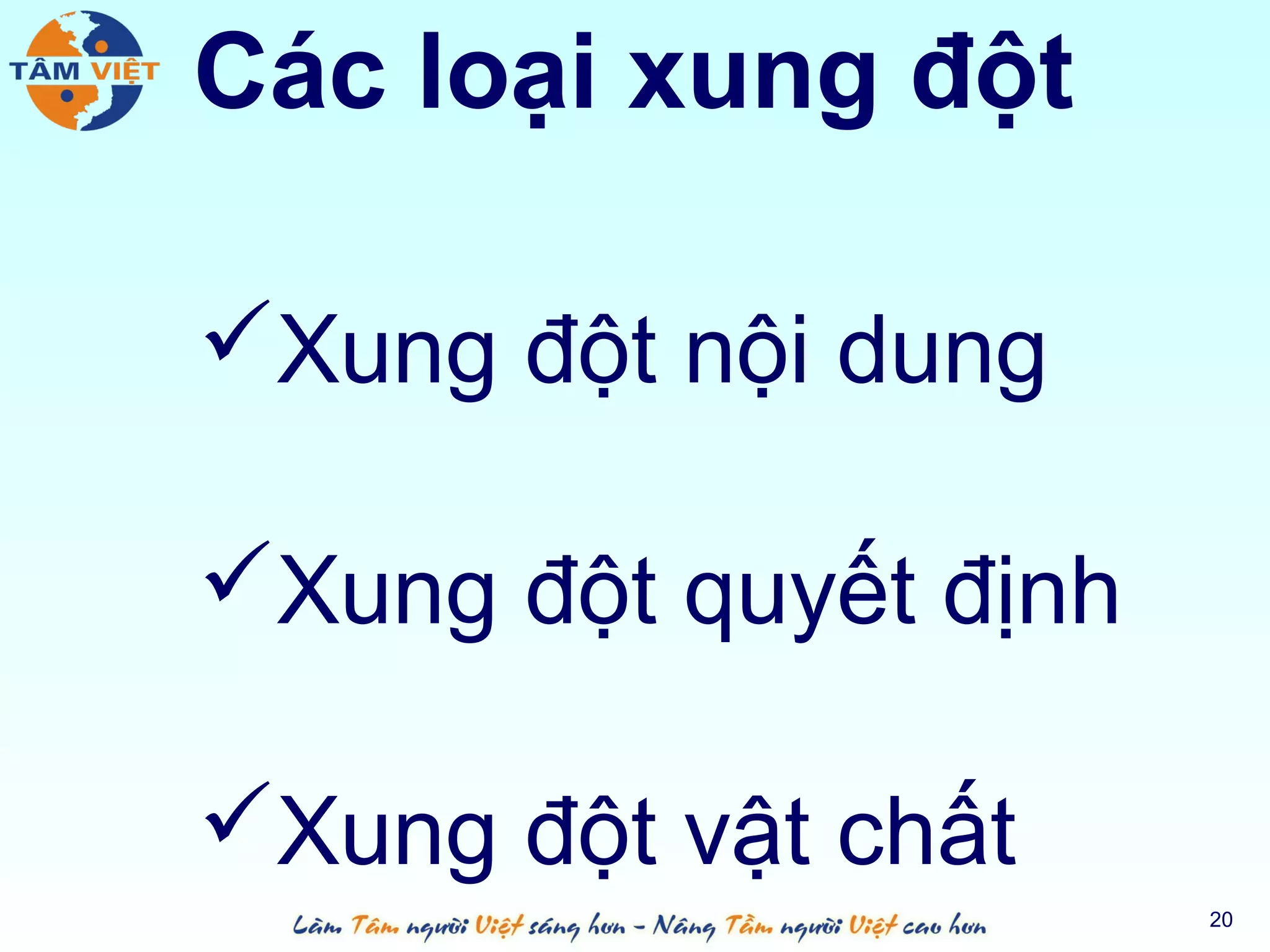 Các loại xung đột

Xung đột nội dung

Xung đột quyết định

Xung đột vật chất
                       20
 